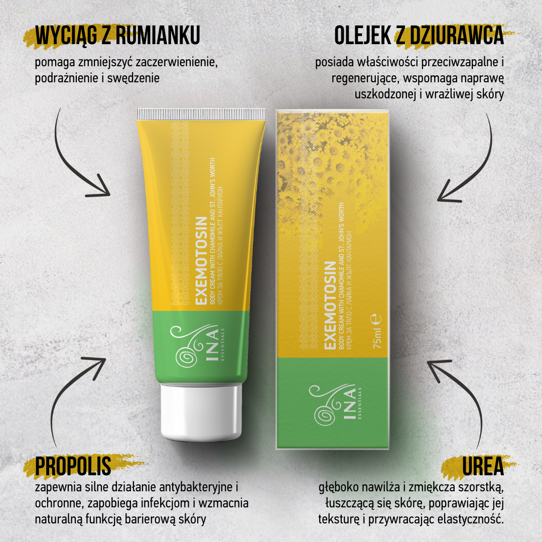 Kup 2 kremy na łuszczycę, egzemę lub podrażnioną skórę, a otrzymasz 1 organiczną wodę rumiankową gratis