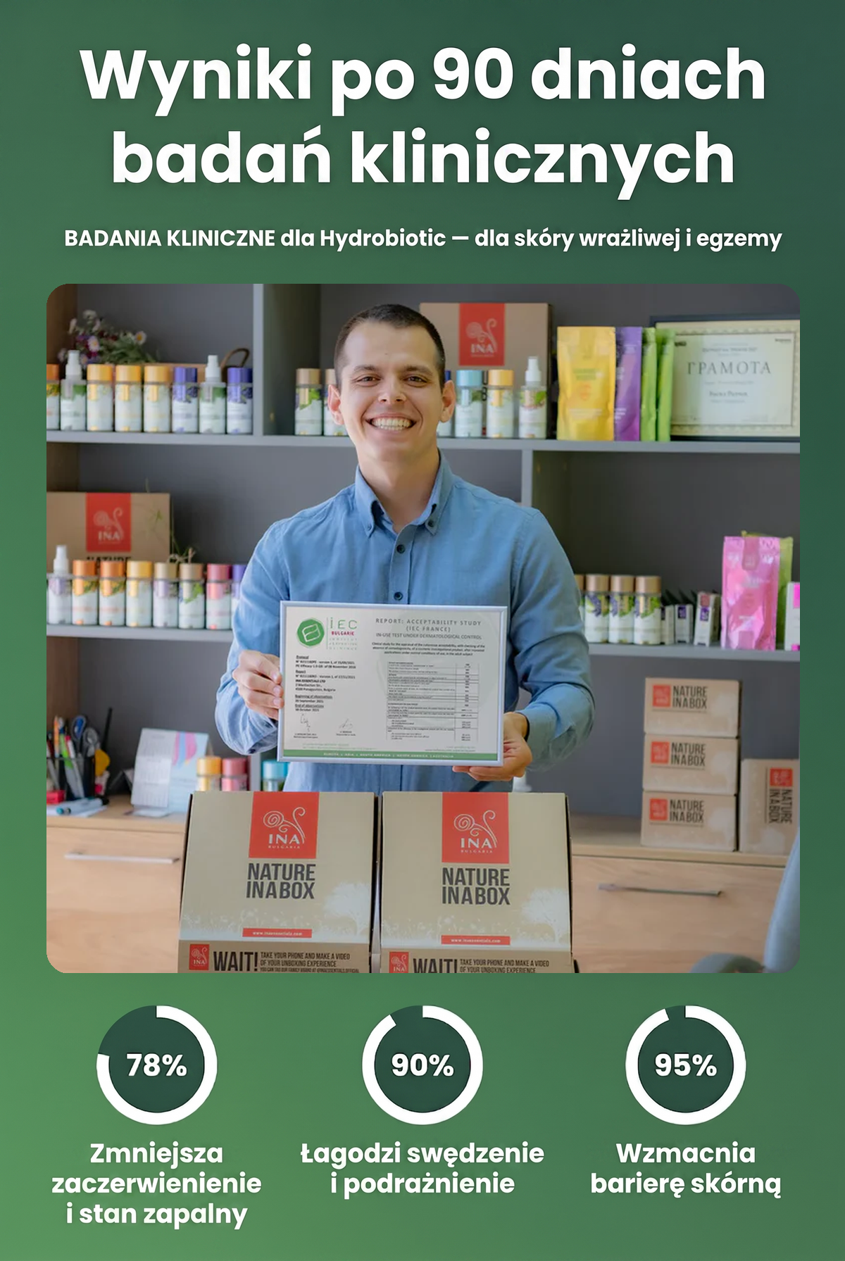 eczema_PL_clinical_90d_v3.png